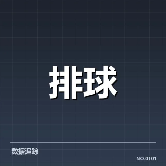 已确认的关键队伍与赛事数据
