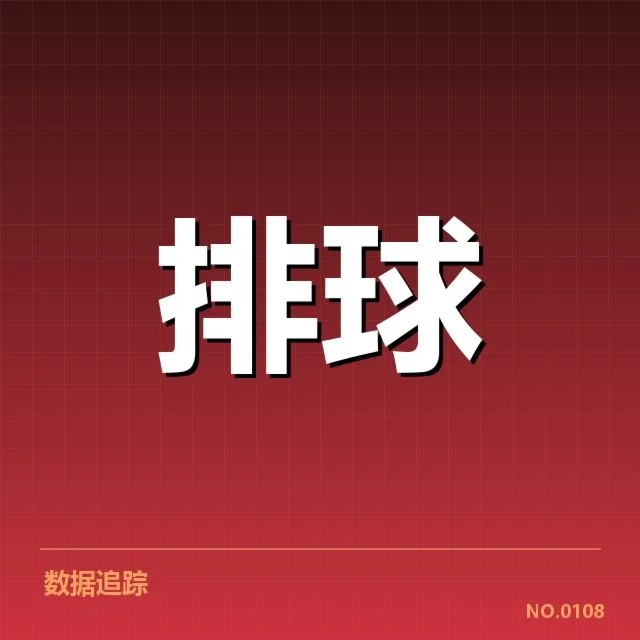 已确认的中国女排对手阵容变化